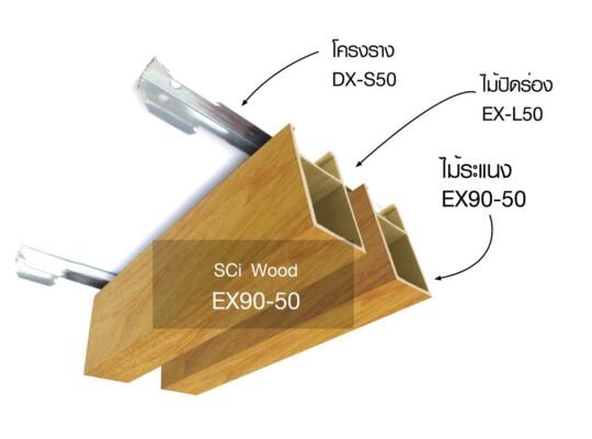 ติดตั้ง ระแนงไม้และไม้ฝ้าจัดชุด ผิวมันลายไม้ (EX90-50)